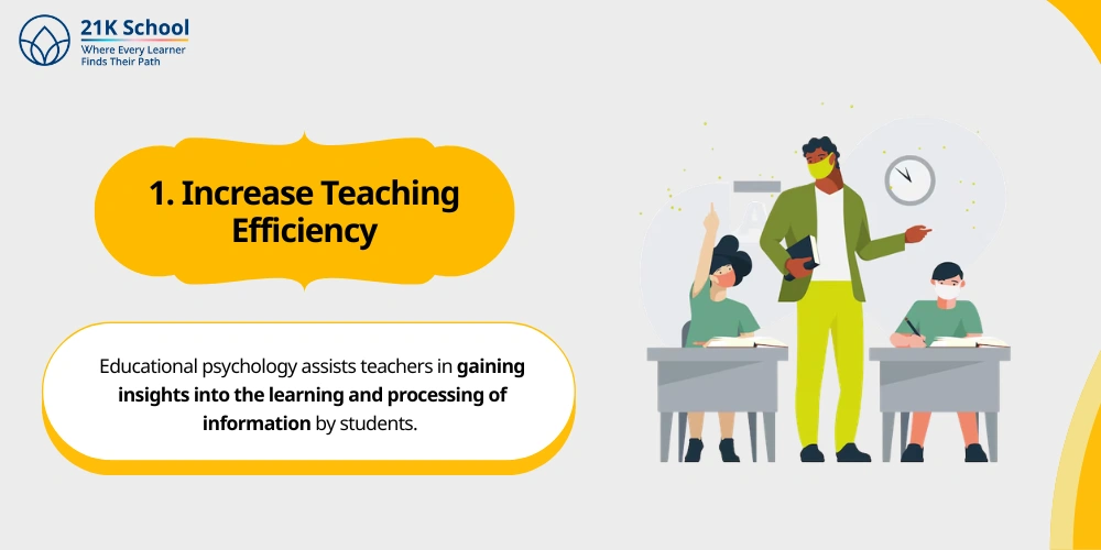 1. Increase Teaching Efficiency
