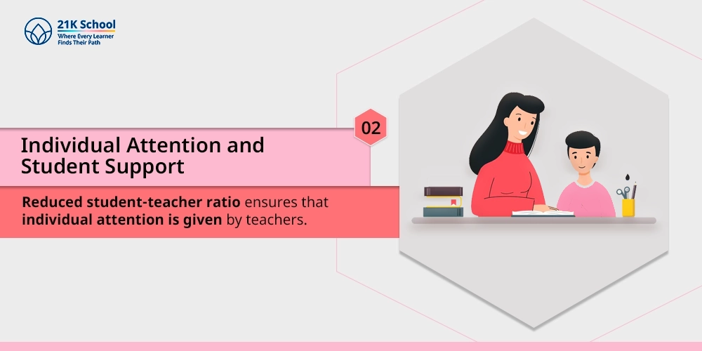 Individual Attention and Student Support