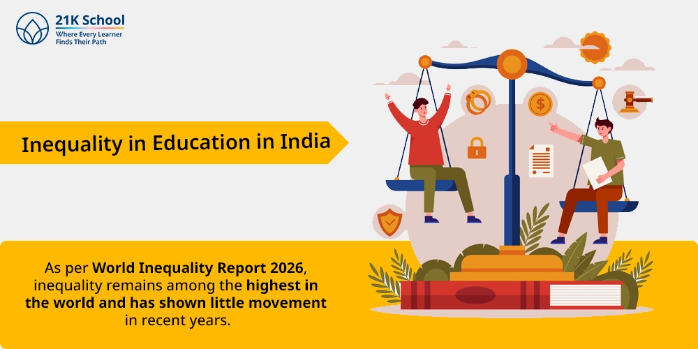 Inequality in Education in India