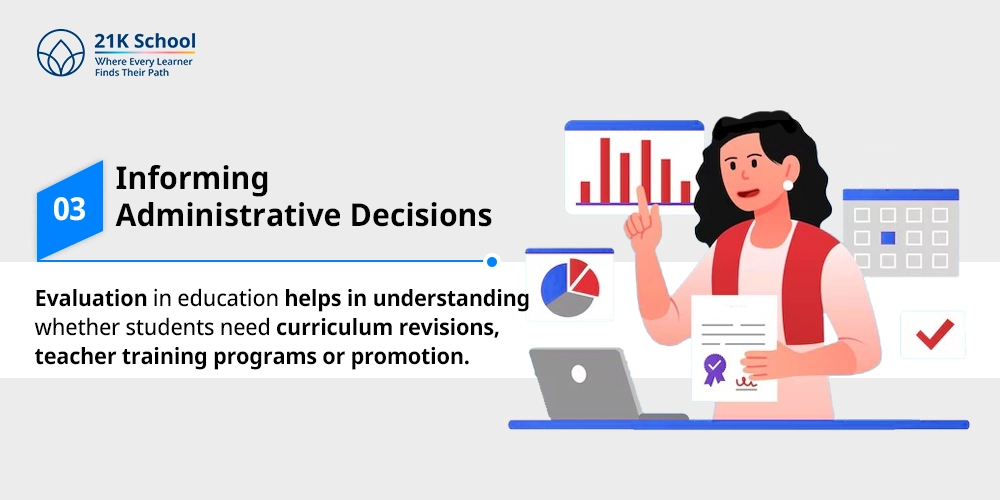 Informing Administrative Decisions