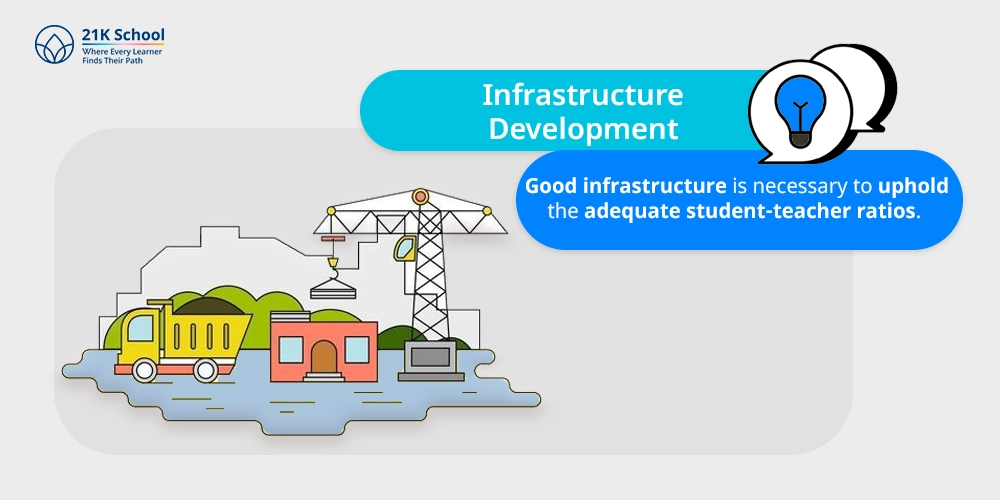 Infrastructure Development