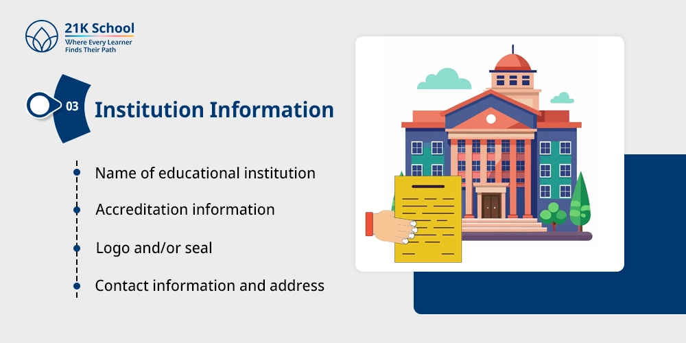 Institution Information