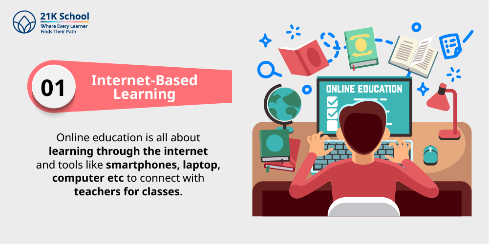 1. Internet-based learning