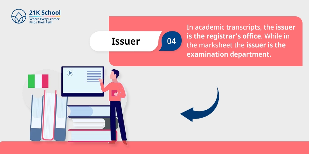 Issuer