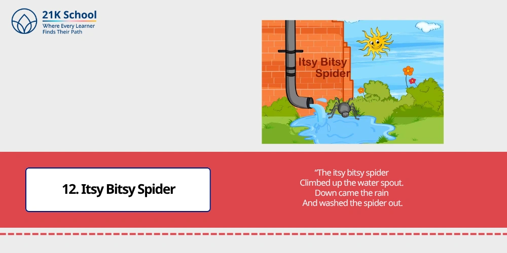 12. Itsy Bitsy Spider