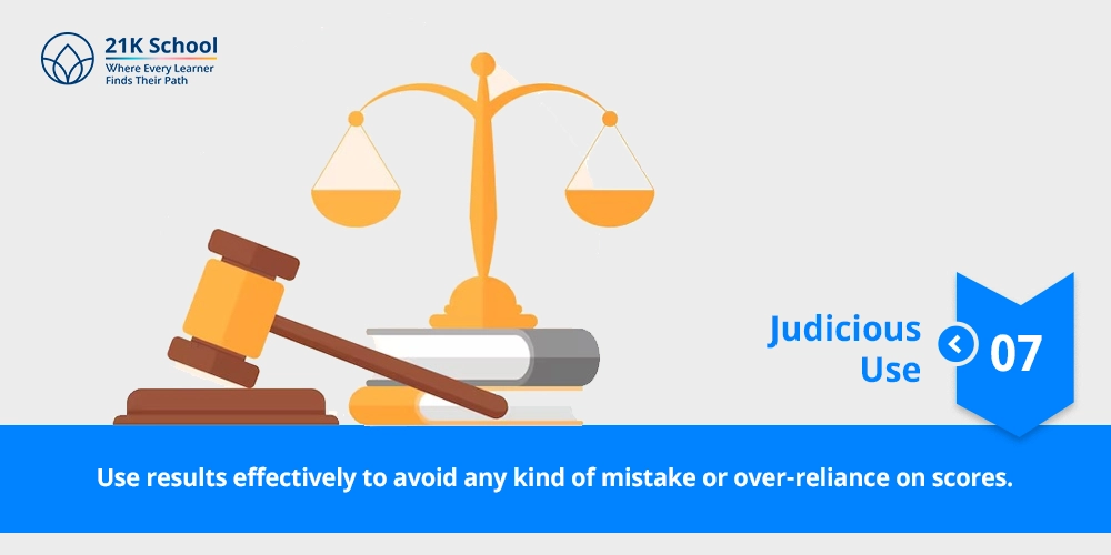 Judicious Use