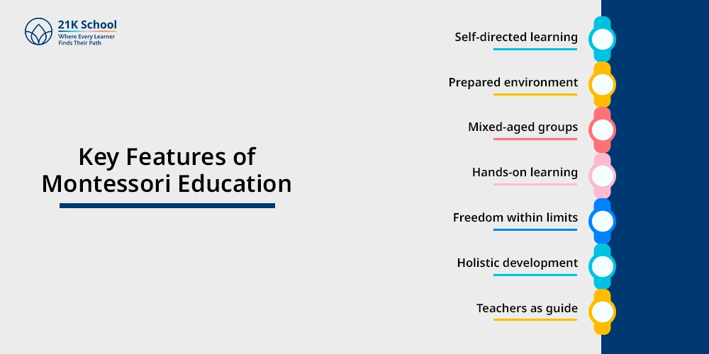 Key Features of Montessori Education