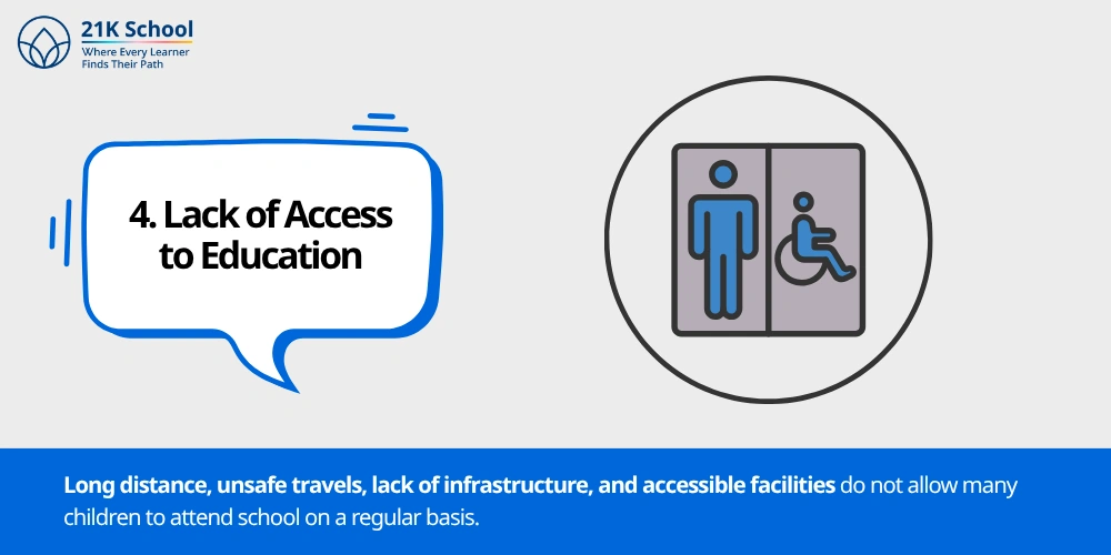 Lack of Access to Education