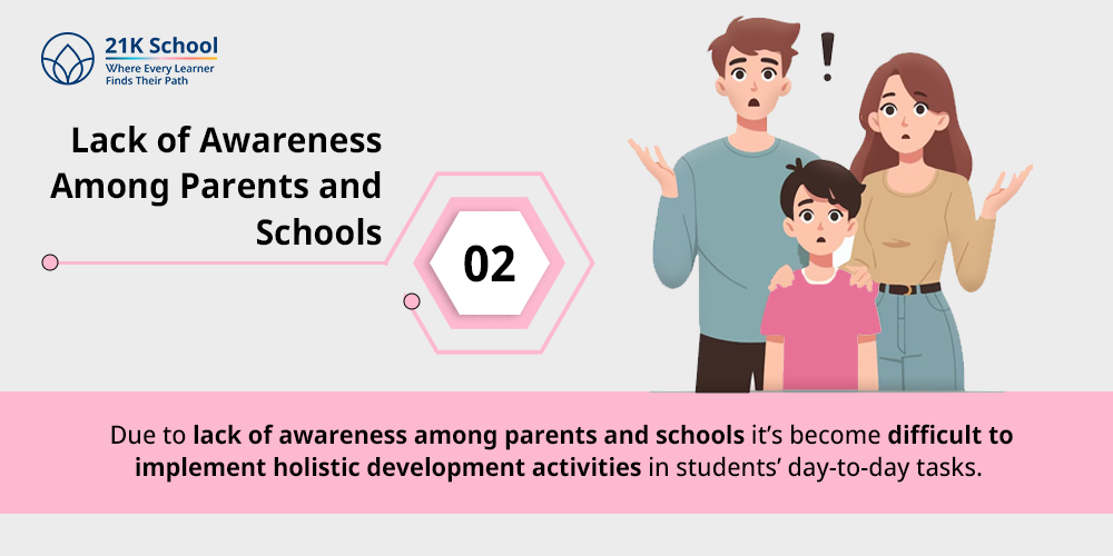 Lack of Awareness Among Parents and Schools