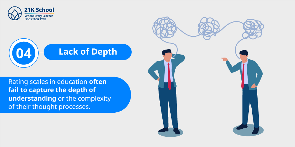 4. Lack of Depth