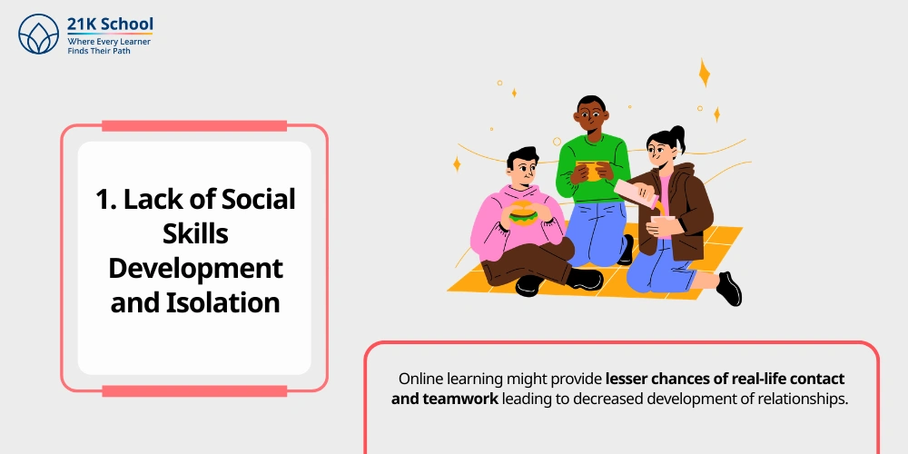 Lack of Social Skills Development and Isolation