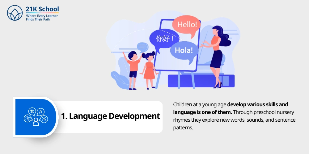 1. Language Development