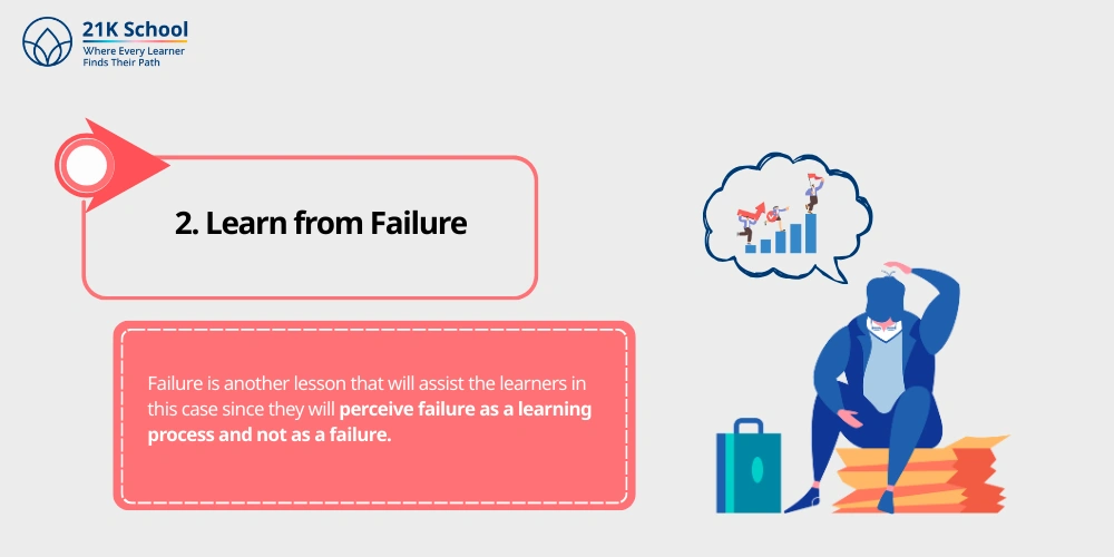 Learn from Failure