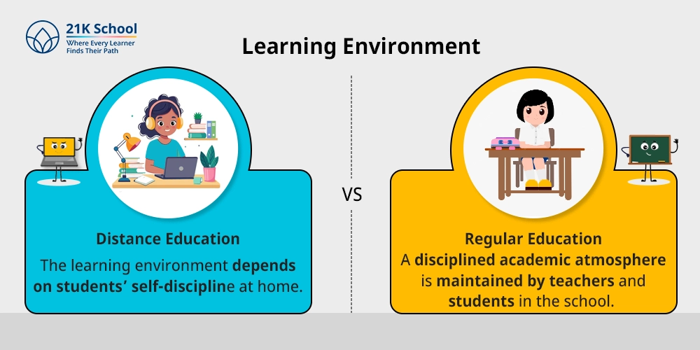 7. Learning Environment