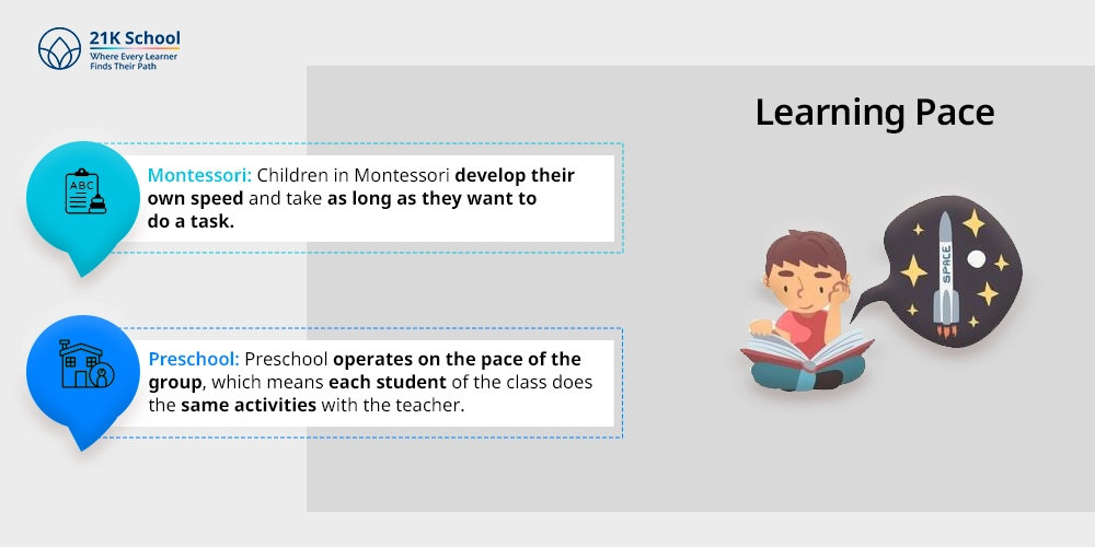 Learning Pace