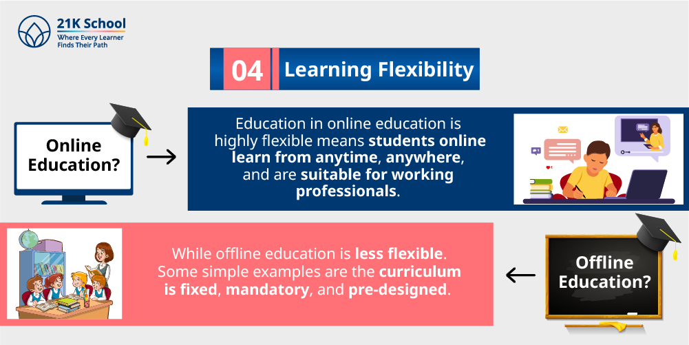 4. Learning flexibility
