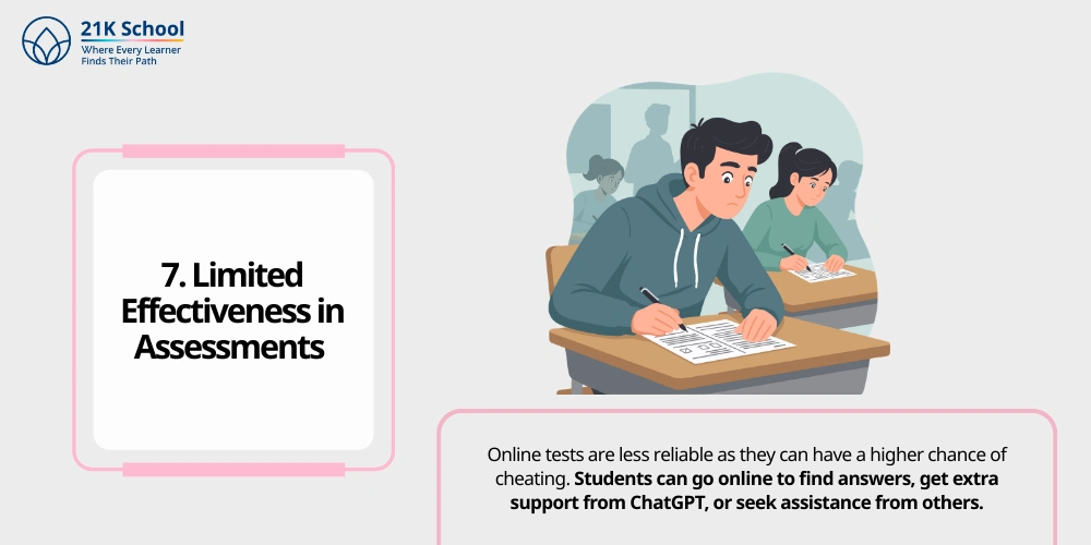 Limited Effectiveness in Assessments