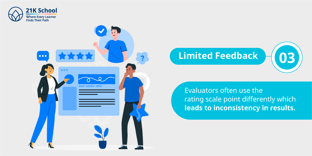 3. Limited Feedback