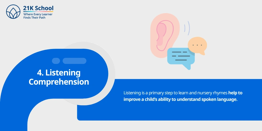 4. Listening Comprehension