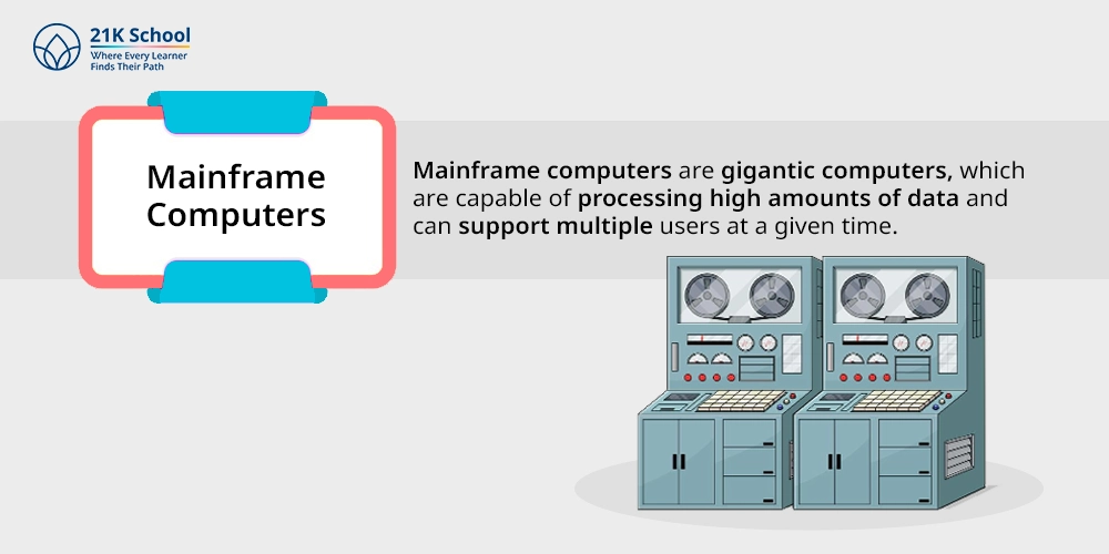 2. Mainframe Computers