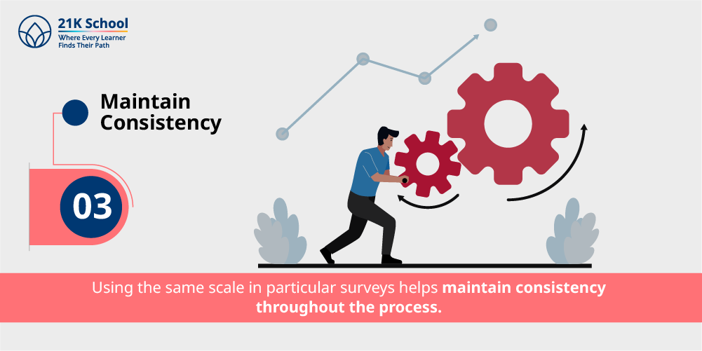 3. Maintain consistency
