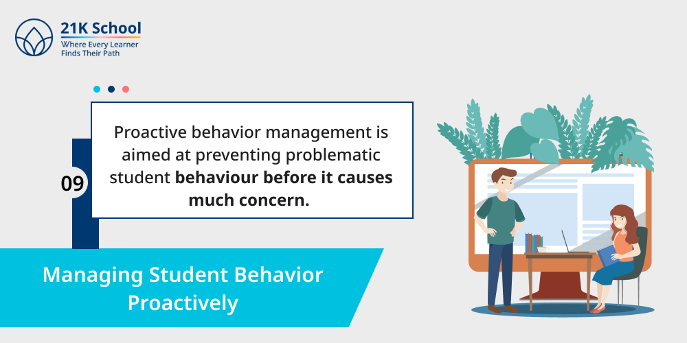 Managing Student Behavior Proactively