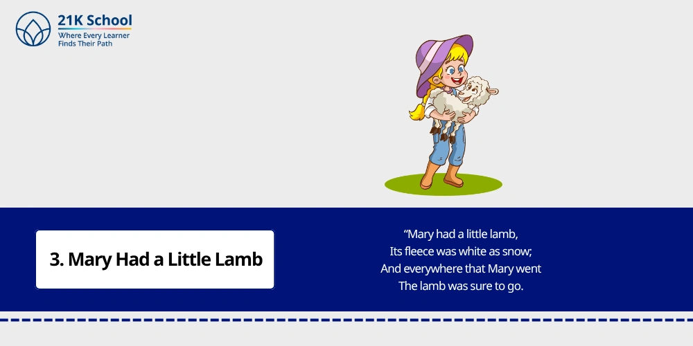 3. Mary Had a Little Lamb