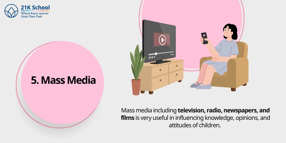 5. Mass Media