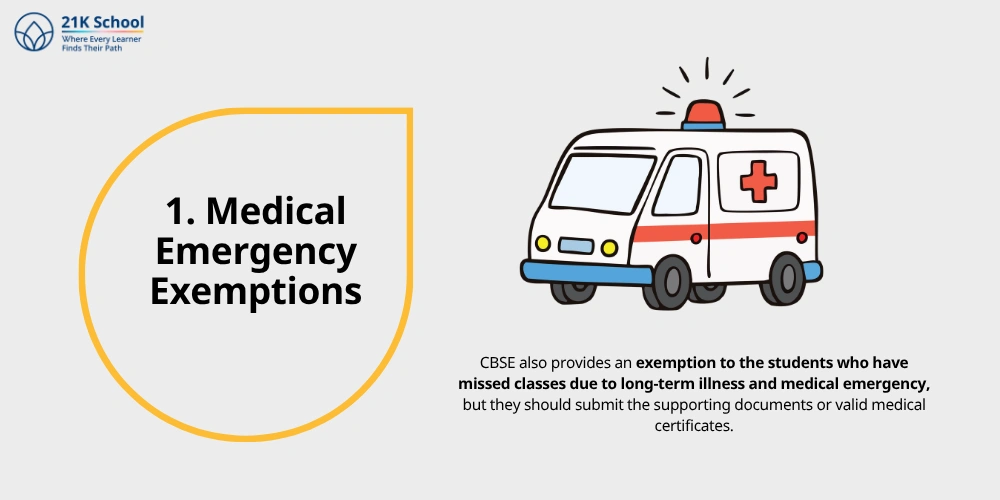 Medical Emergency Exemptions