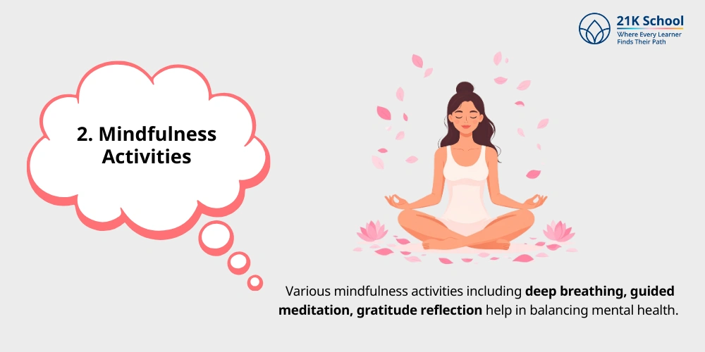 Mindfulness Activities