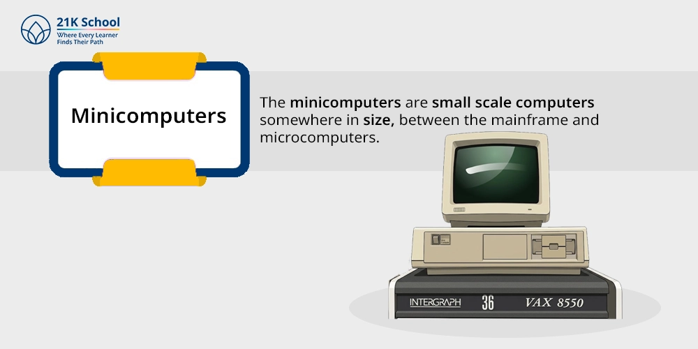 3. Minicomputers