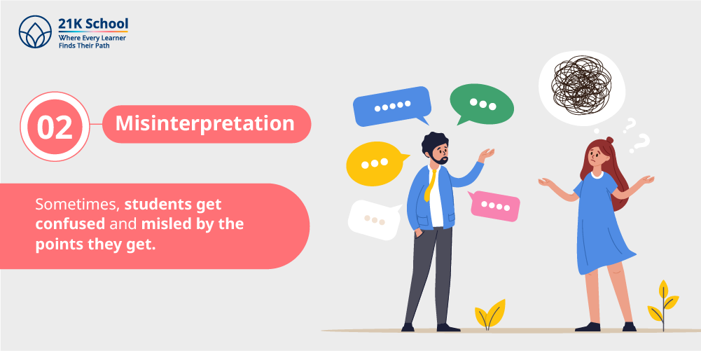2. Misinterpretation