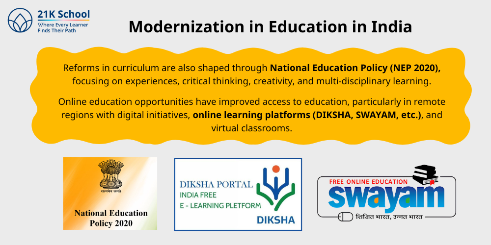 Modernization in Education in India