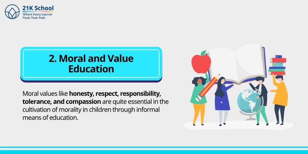 2. Moral and Value Education