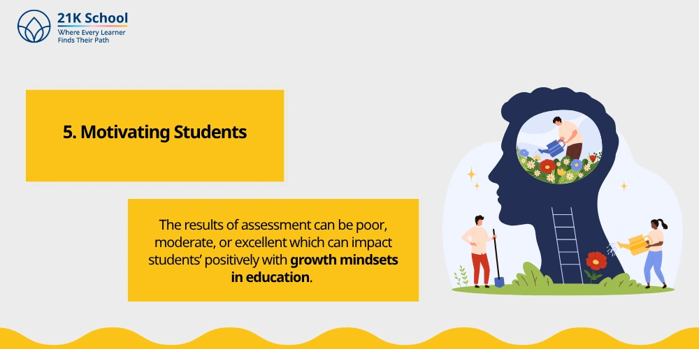 5. Motivating Students