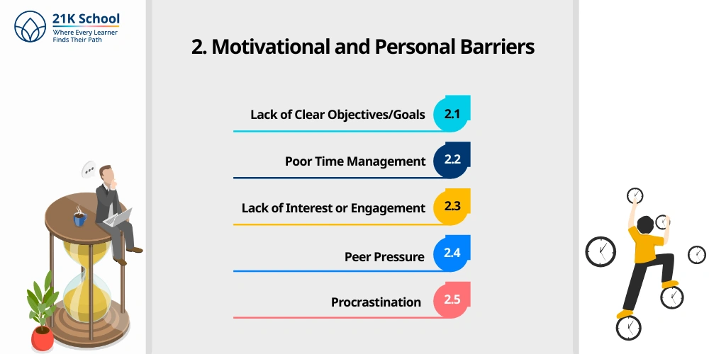 Motivational and Personal Barriers