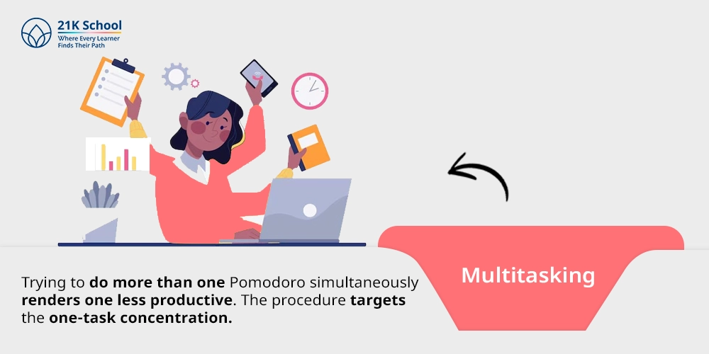 4. Multitasking