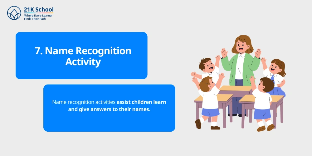 Name Recognition Activity