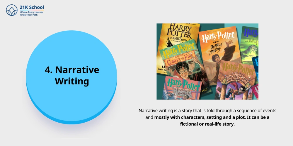 Narrative Writing