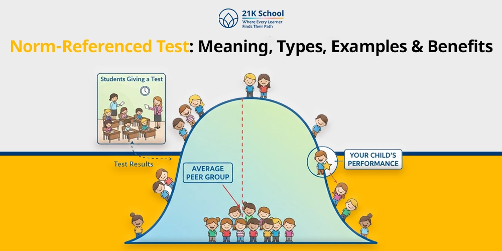 Norm-Referenced Test: Meaning, Types, Examples & Benefits