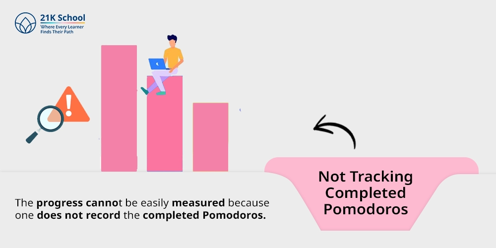 5. Not Tracking Completed Pomodoros