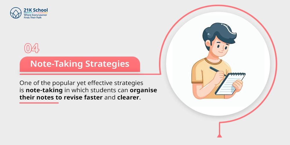 Note-Taking Strategies