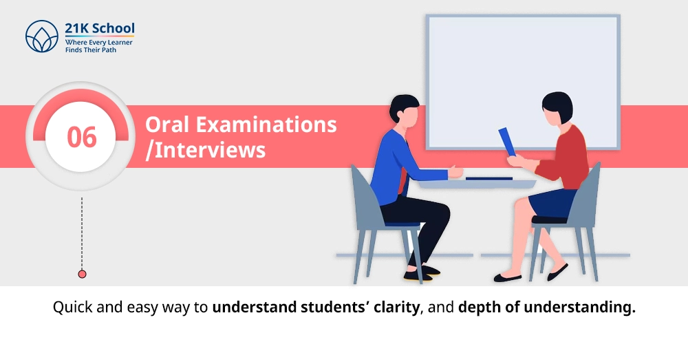 Oral Examinations/Interviews