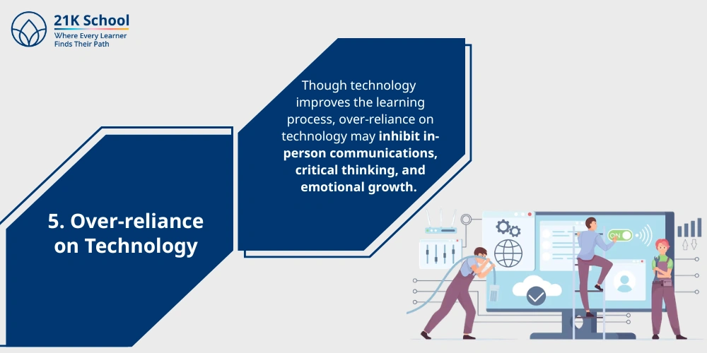 Over-reliance on technology