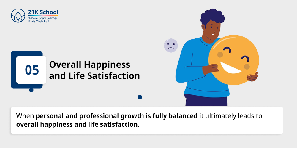 Overall Happiness and Life Satisfaction