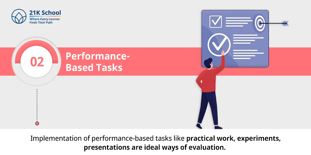 Performance-Based Tasks