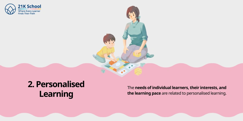 Personalised Learning