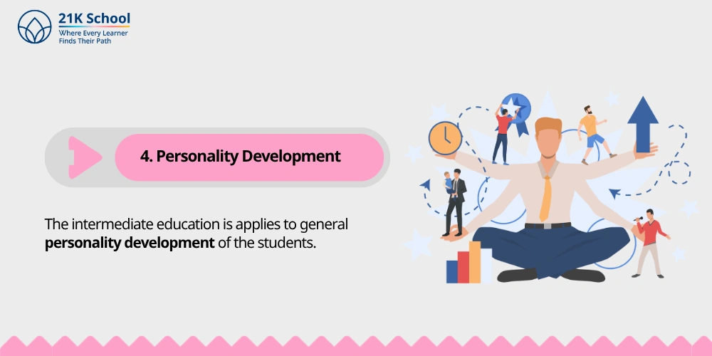 4. Personality Development