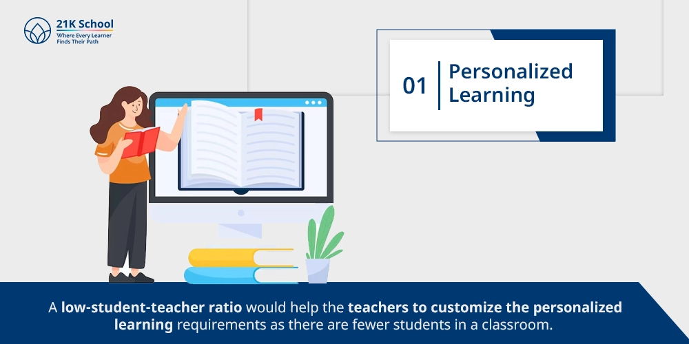Personalized Learning