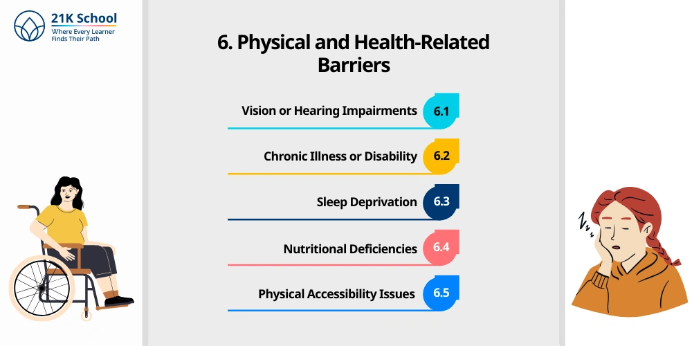  Physical and Health-Related Barriers